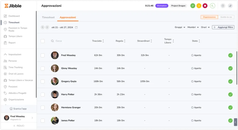 Approval admin overview